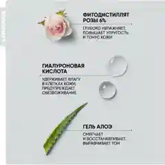 LANOLIQUE Тоник для лица HYDRA Увлажнение и сияние, 200 мл