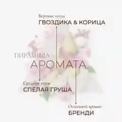 Cosmetime / Крем для тела парфюмированный увлажняющий баттер, антицеллюлитный, 200 мл