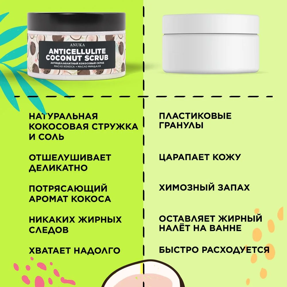 ANUKA Скраб для тела от целлюлита с маслами кокос и морская соль, 250 мл
