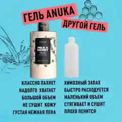 ANUKA Гель для душа женский парфюмированный, молоко и мед, 460 мл