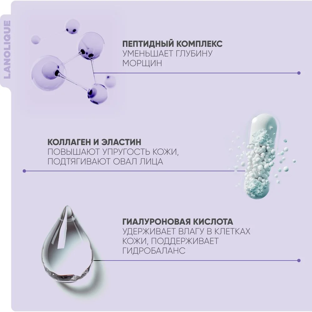 Lanolique / Сыворотка для лица увлажняющая антивозрастная, 30 мл