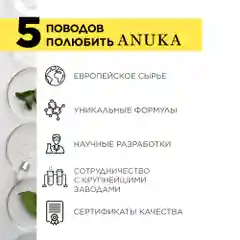 ANUKA Сыворотка для лица увлажняющая антивозрастная с кислотами 30 мл