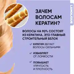 Lanolique / Бальзам для волос c кератином восстанавливающий кондиционер REPAIR, 250 мл