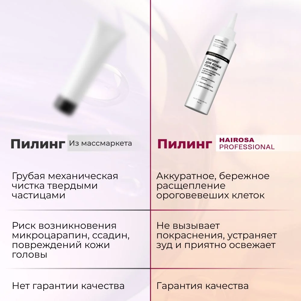 HAIROSA Пилинг для кожи головы профессиональный от перхоти с фруктовыми кислотами, 150 мл