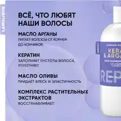 Lanolique / Бальзам для волос c кератином восстанавливающий кондиционер REPAIR, 250 мл