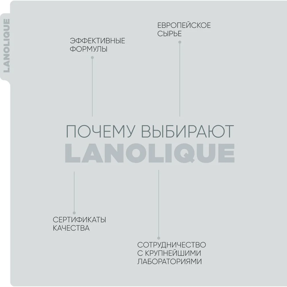 Lanolique / Маска для волос ультра увлажняющая восстанавливающая питательная, 250 мл
