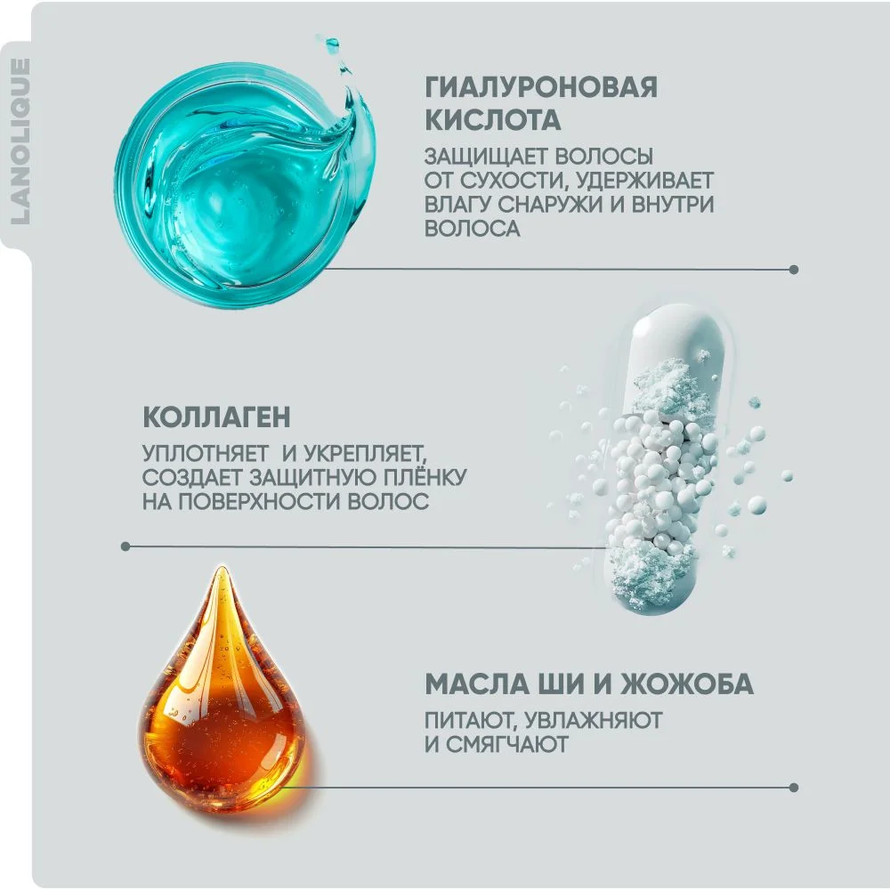 Lanolique / Маска для волос ультра увлажняющая восстанавливающая питательная, 250 мл