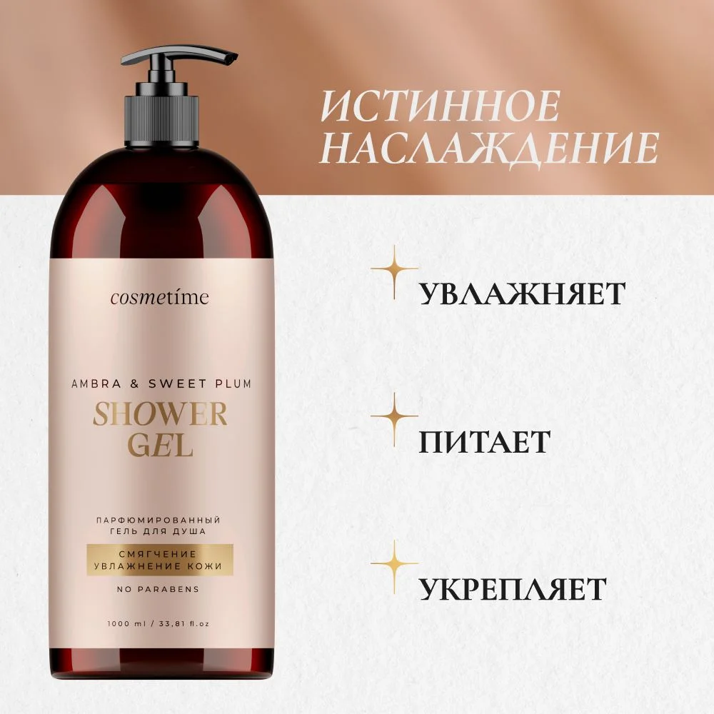 Cosmetime / Гель для душа женский парфюмированный Австралийская Слива и Амбра, 1000 мл