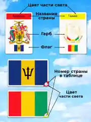 Игры на диване. Все флаги мира. Дрофа-Медиа