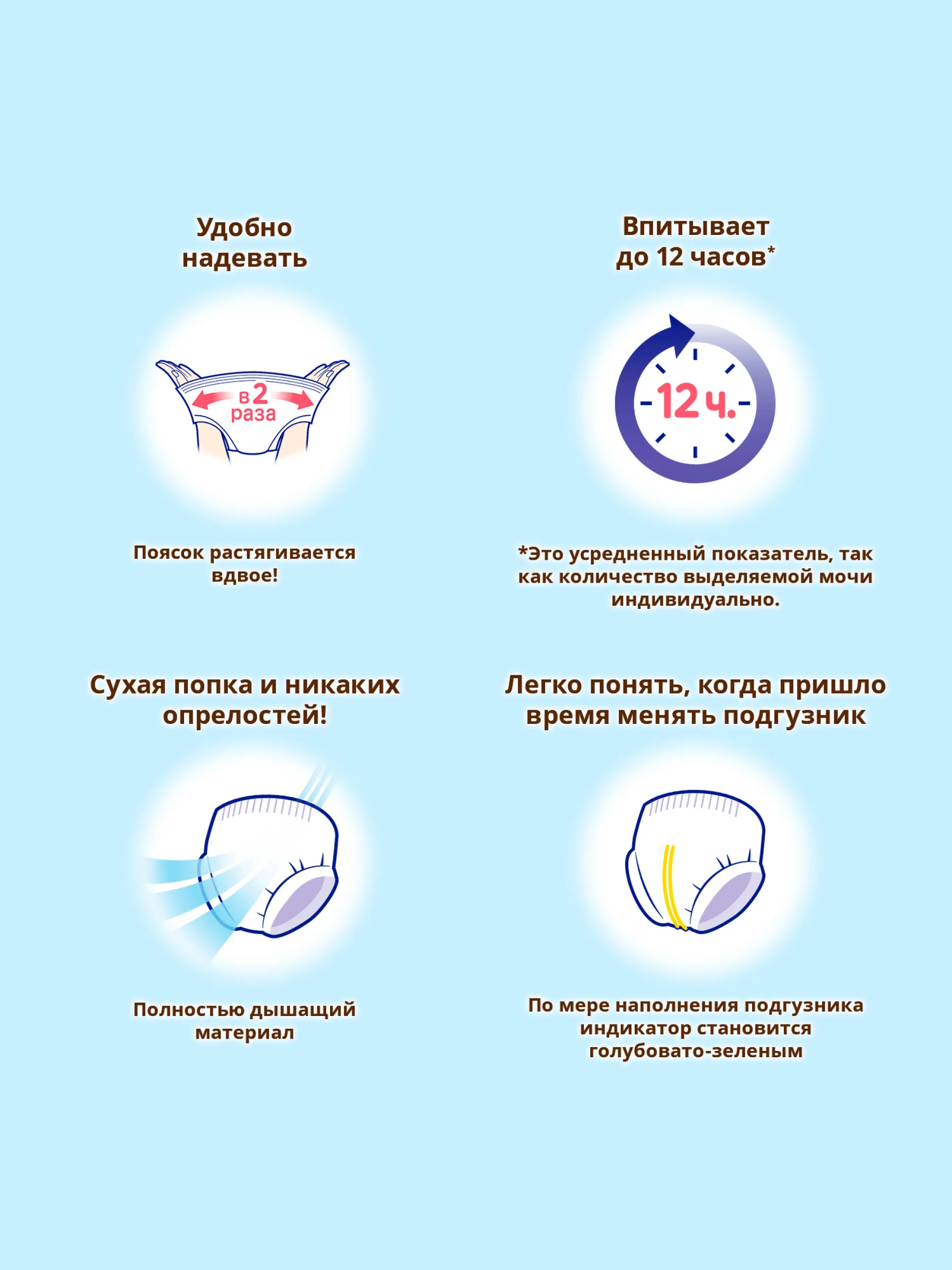 MOONY трусики  универсальные  S (4-8 кг), 62 шт NEW
