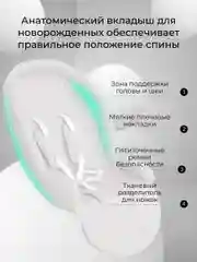 Коляска детская, прогулочная Farfello Fest Lux, белая