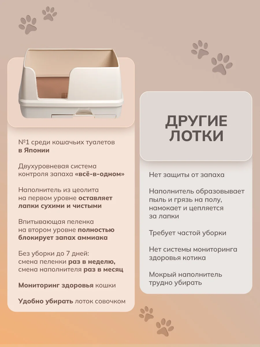 Японский системный туалет лоток для крупных кошек Unicharm DeoToilet открытого типа
