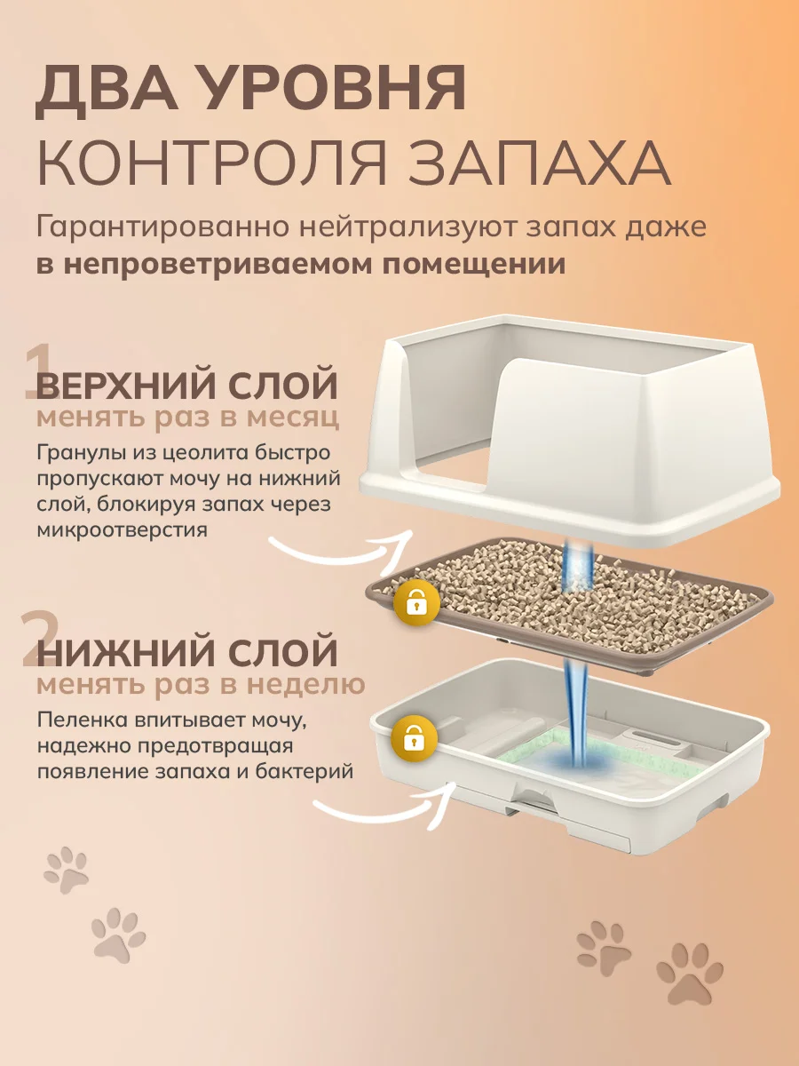 Японский системный туалет лоток для крупных кошек Unicharm DeoToilet открытого типа