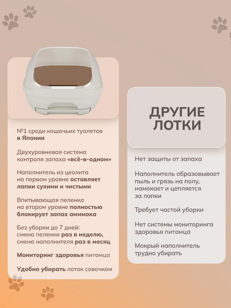 Японский системный туалет лоток для кошек открытого типа Unicharm DeoToilet