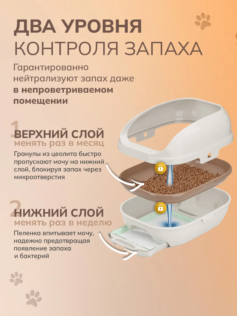 Японский системный туалет лоток для кошек открытого типа Unicharm DeoToilet
