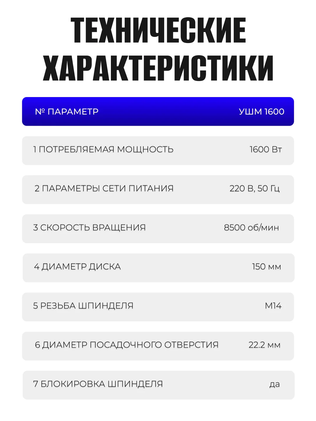 Шлифовальная машина, болгарка Electrolite, УШМ 150/1600, 1600 Вт, 150 мм