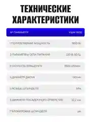 Шлифовальная машина, болгарка Electrolite, УШМ 150/1600, 1600 Вт, 150 мм