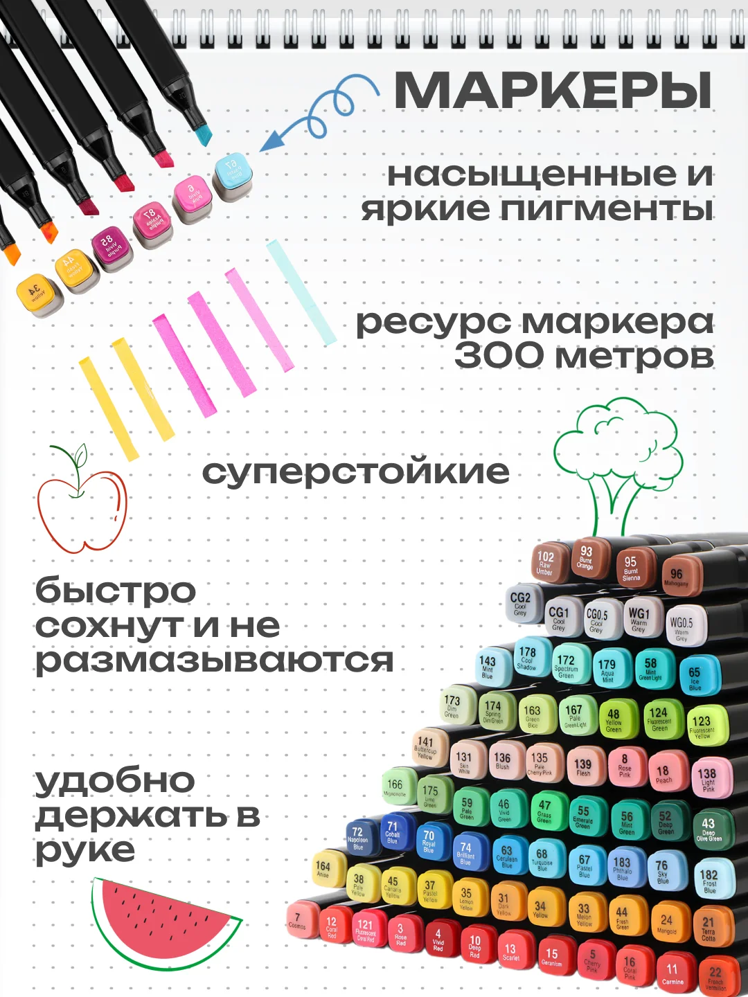 Набор маркеров для рисования, творчества, двусторонние, фломастеры для скетчинга для детей