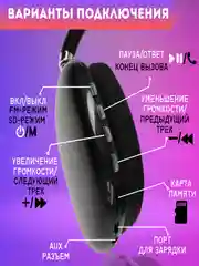 Черный беспроводные Bluetooth наушники P9, полноразмерные