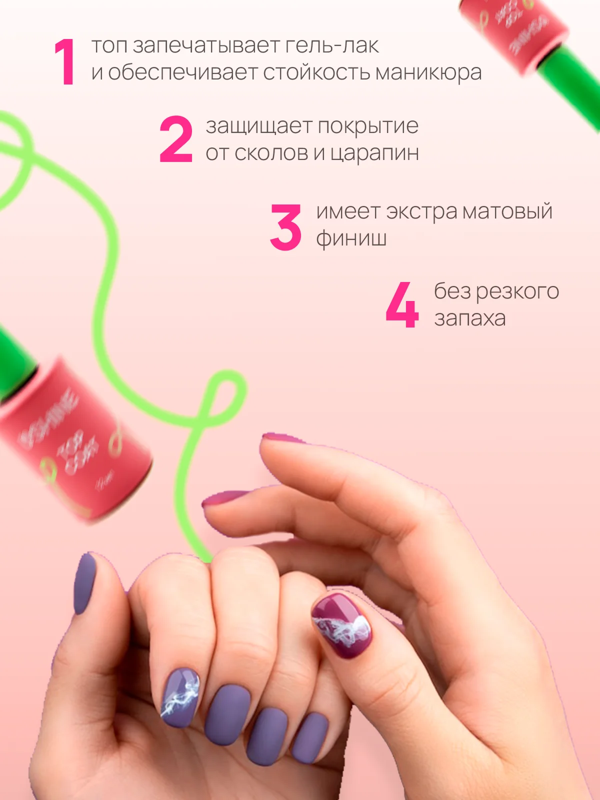 Топ матовый для гель-лака USHINE Matte 12 мл