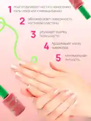 Праймер бескислотный для ногтей USHINE, 12 мл