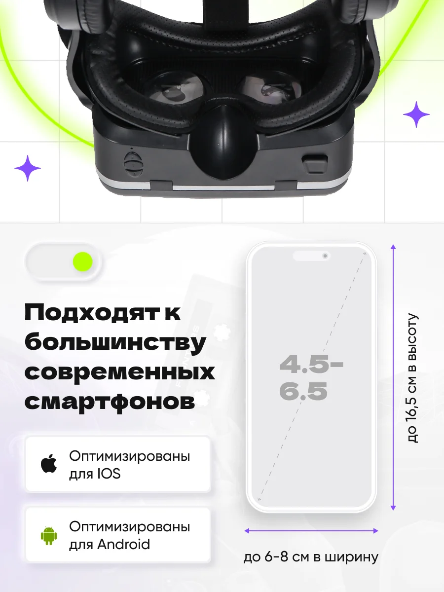 Угольный очки виртуальной реальности VR SHINECON 6.0
