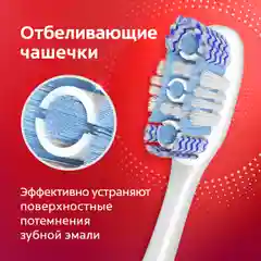 Зубная щетка Colgate "360 Optic White", средней жесткости