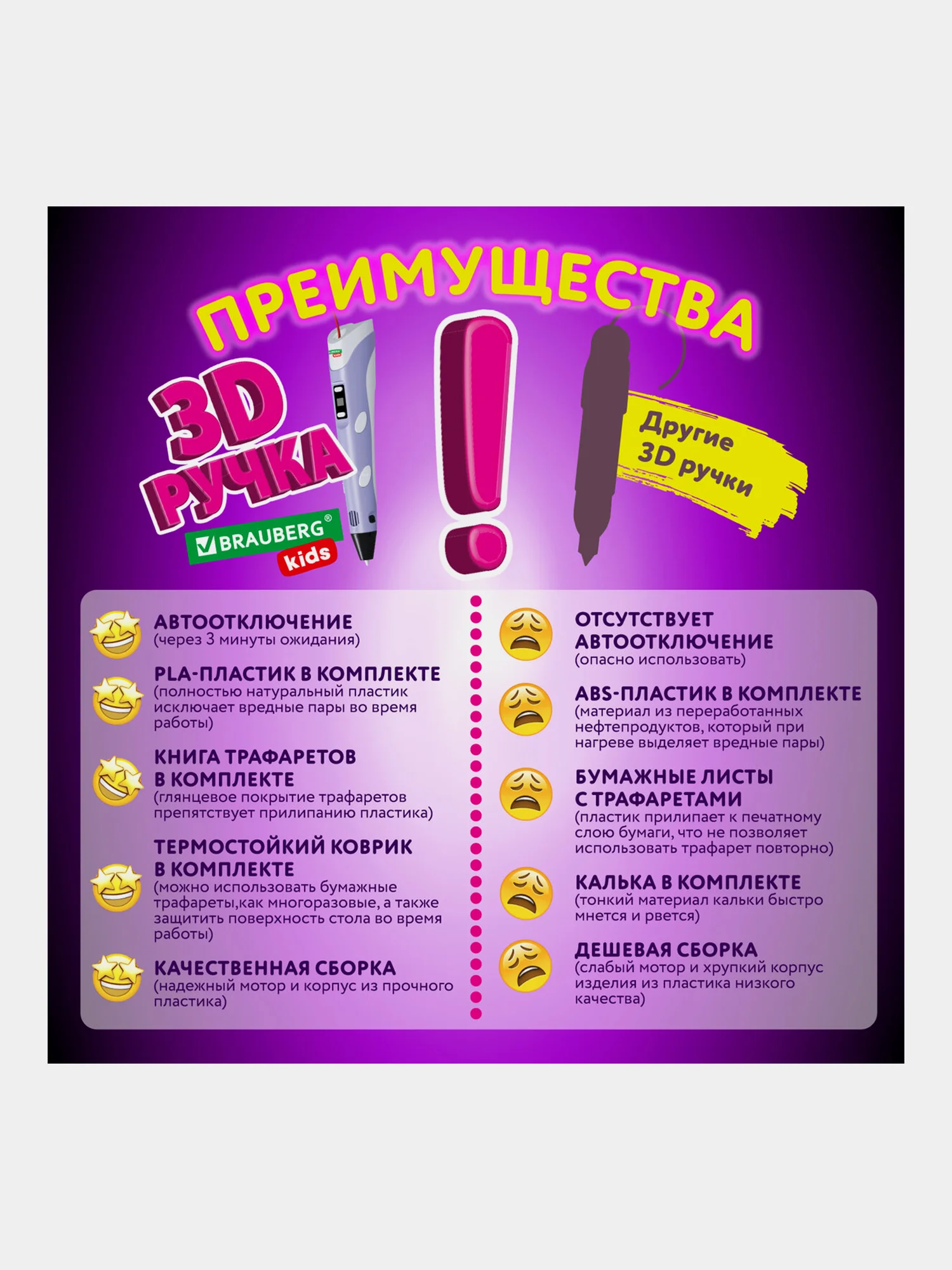 3D ручка набор с трафаретами Pla - пластиком и термоковриком Brauberg Kids