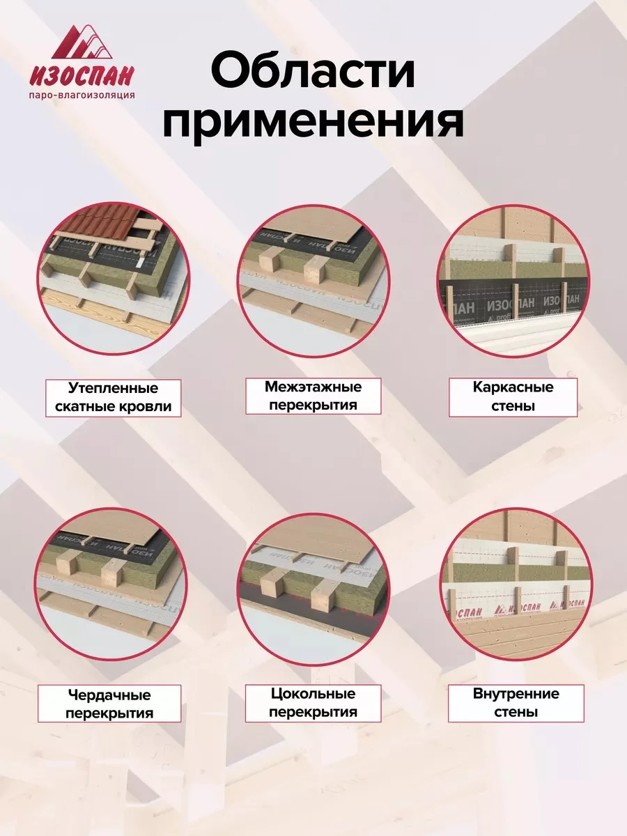 Пароизоляция Изоспан B 15 кв. м. (свернутый в 0,8м.)