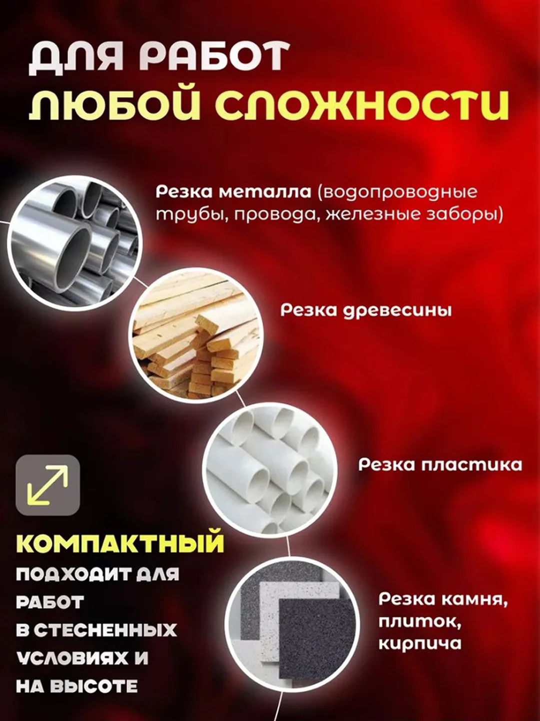 Синий шлифовальная машина аккумуляторная / Мини-болгарка УШМ