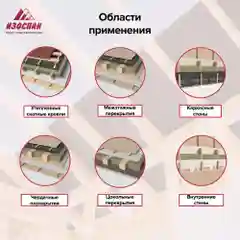 Пароизоляция с двойной интегрированной лентой Изоспан B fix 35
