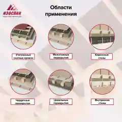 Пароизоляция с двойной интегрированной лентой Изоспан B fix 15