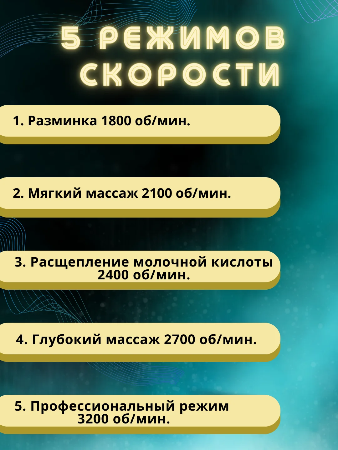 Мышечный массажер для тела, ударный, перкуссионный, фасциальный