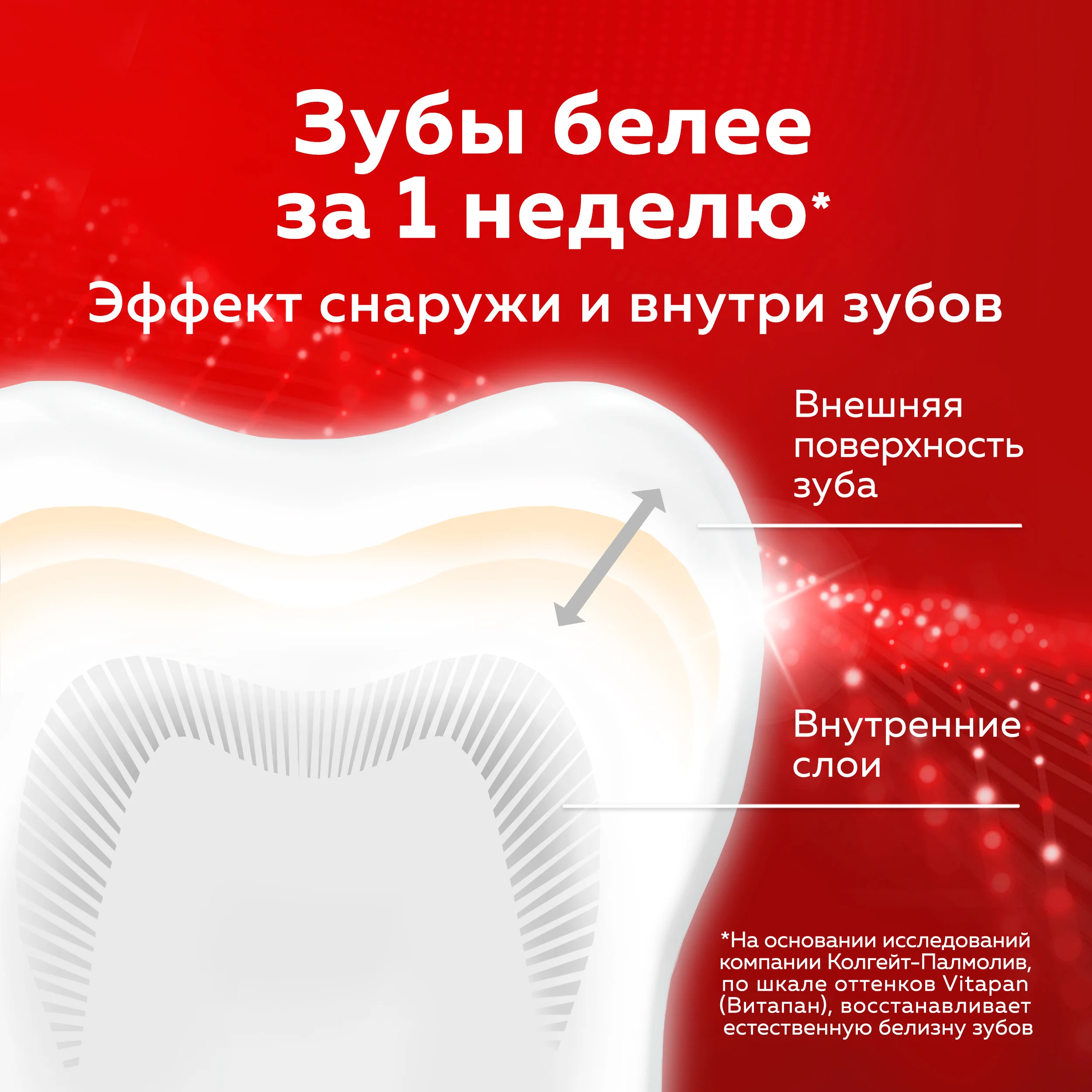 Зубная паста отбеливающая "Искрящаяся белизна", Colgate Optic White, 75 мл