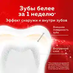 Зубная паста отбеливающая "Искрящаяся белизна", Colgate Optic White, 75 мл