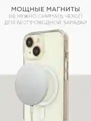 Прозрачный чехол MagSafe для iPhone 15/ 15 Plus/ 15 Pro/ 15 Pro Max пластиковый с силиконом BROSCORP