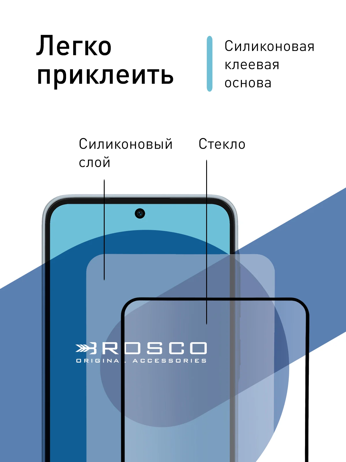 Прозрачный стекло для Samsung Galaxy A55, A35, A15, S24 Ultra Plus, M15, F15 защитное, матовое, антишпион