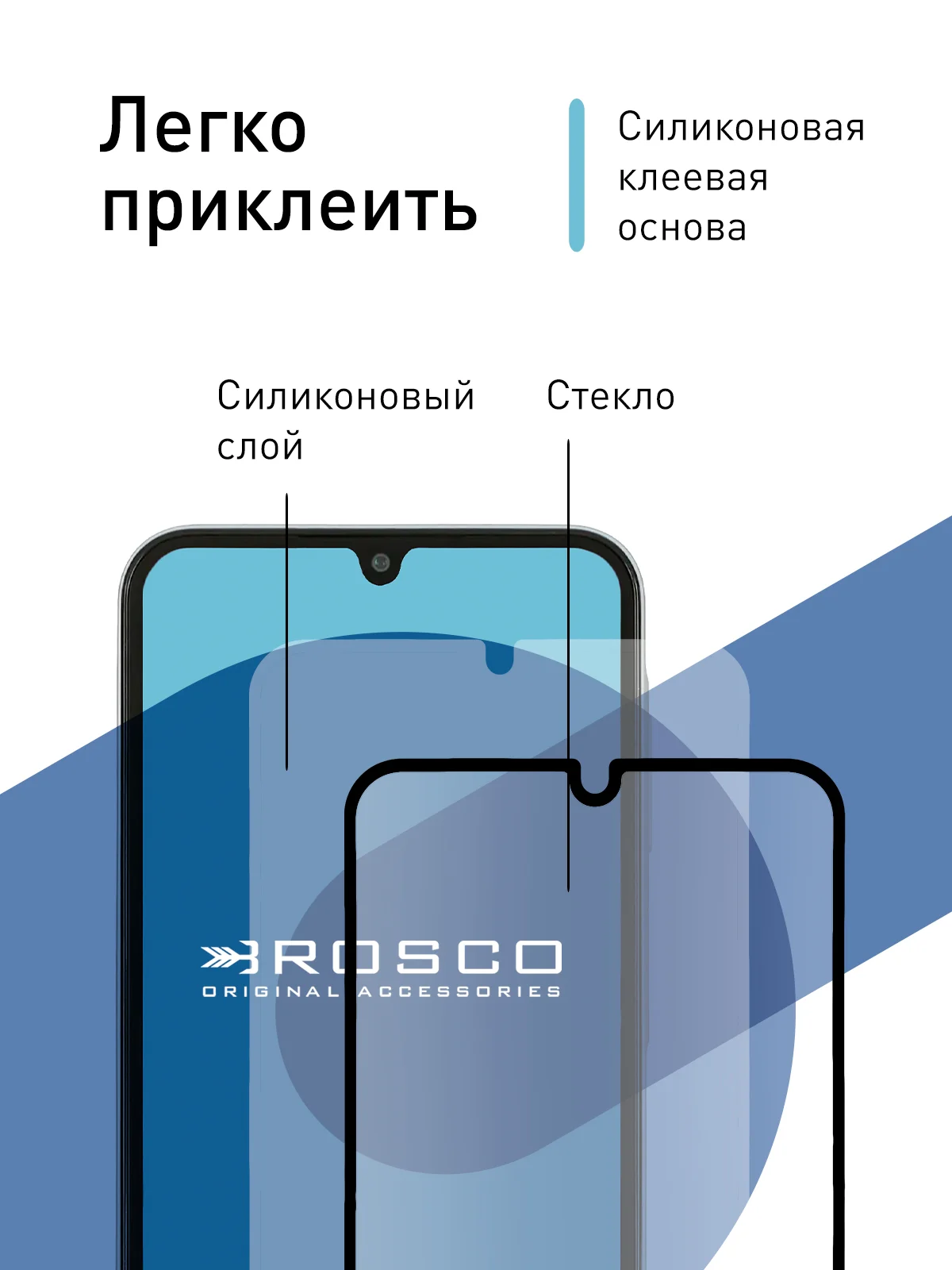 Прозрачный стекло для Samsung Galaxy A55, A35, A15, S24 Ultra Plus, M15, F15 защитное, матовое, антишпион