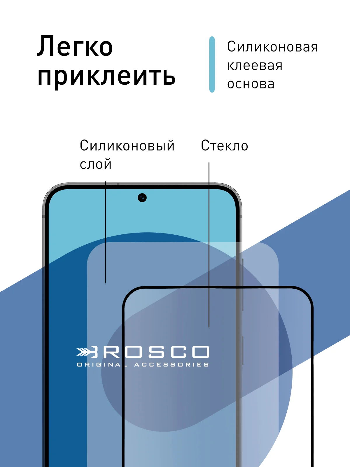 Прозрачный стекло для Samsung Galaxy A55, A35, A15, S24 Ultra Plus, M15, F15 защитное, матовое, антишпион