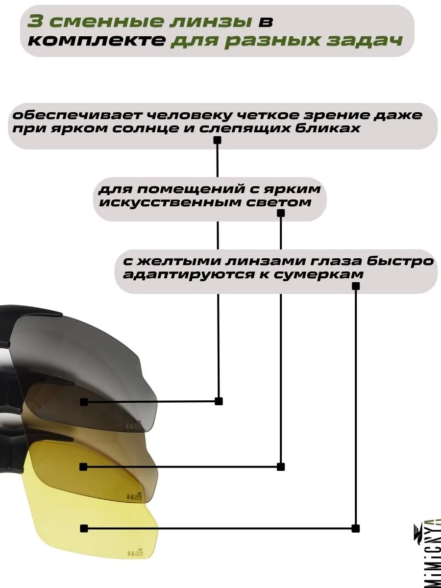 Очки тактические, стрелковые