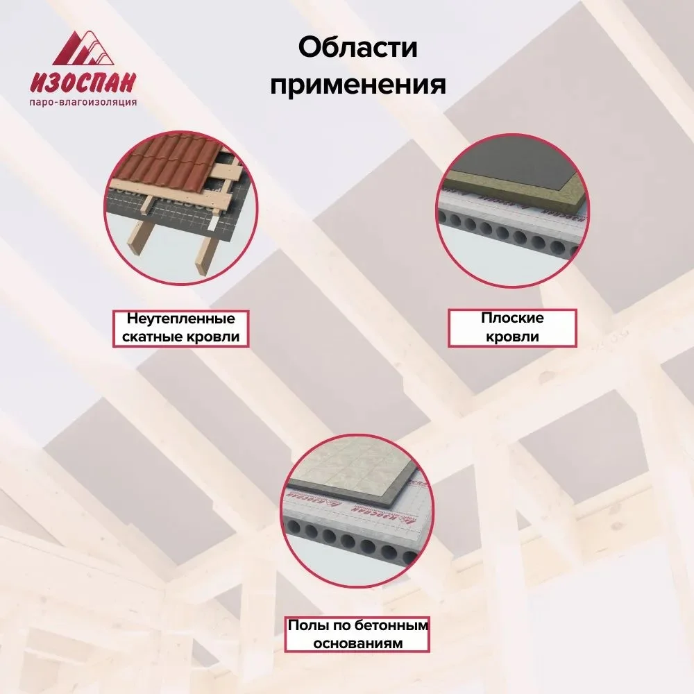 Паро-гидроизоляция с двойной интегрированной лентой Изоспан D fix 35 кв.м