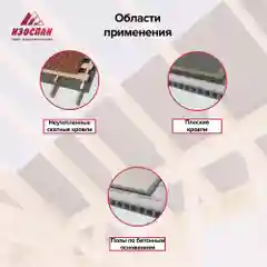 Паро-гидроизоляция с двойной интегрированной лентой Изоспан D fix 35 кв.м