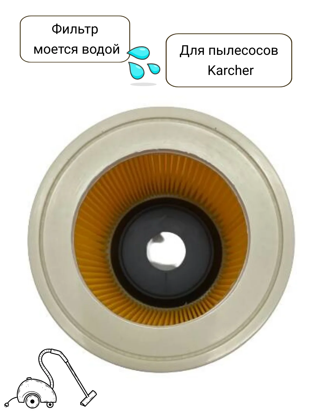 Фильтр складчатый целлюлозный для пылесосов Karcher моющийся