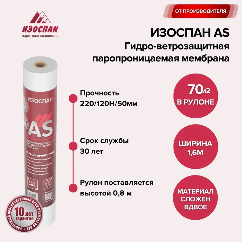 Гидро-ветрозащитная паропроницаемая мембрана Изоспан AS 110 (свернутый рулон) 70 кв. м