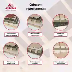 Гидро-ветрозащитная паропроницаемая мембрана Изоспан AS 110 (свернутый рулон) 35 кв. м