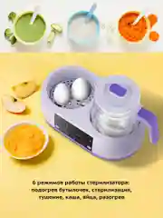 Чайник-стерилизатор Kitfort КТ-2327