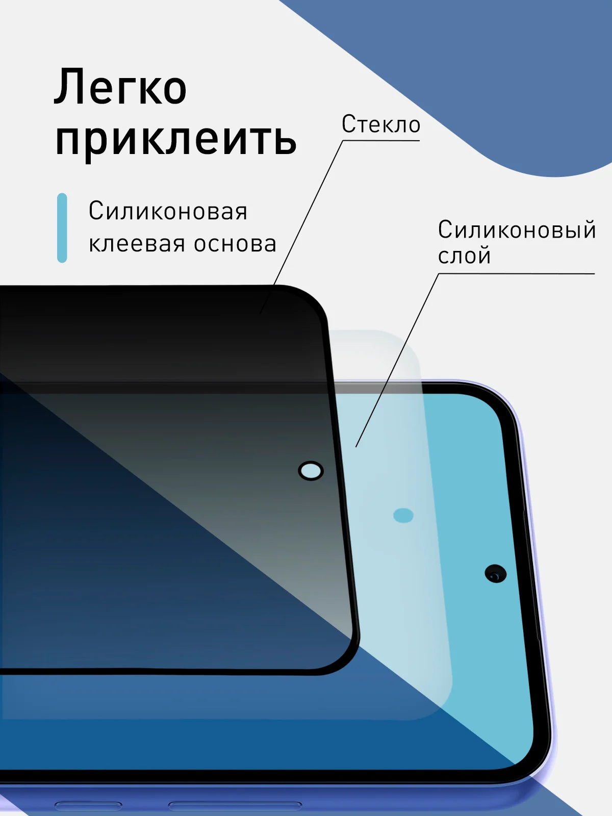 Черный 1-2 шт стекло антишпион для Samsung Galaxy A54, A54 5G защитное ROSCO, олеофобное покрытие