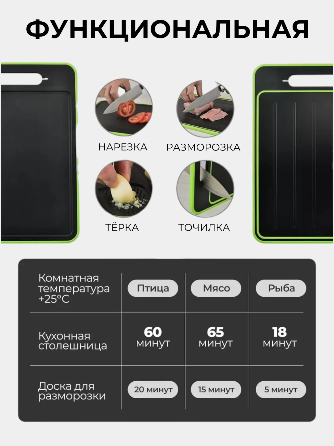 Доска разделочная, для кухни, для быстрой разморозки, 4 в 1
