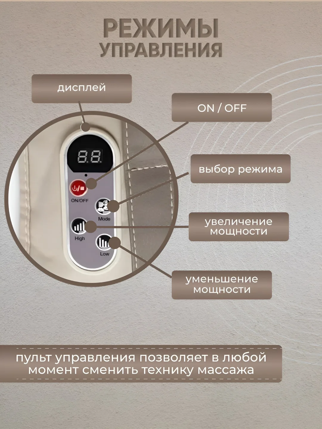 Ударный массажер для тела, массажная накидка на шею, плечи, спину