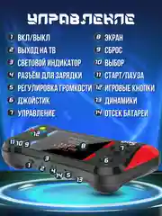 Черный игровая приставка портативная консоль для телевизора Game Box X7M, 500 игр
